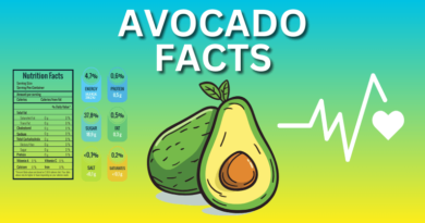 Avocado Nutrition Facts